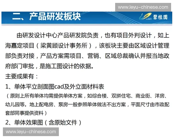 运营机构正从粗放式管理迈向精细化运营,构建全流程管控体系
